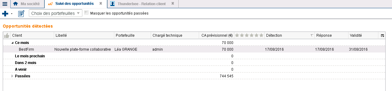 Vente commande opportunité